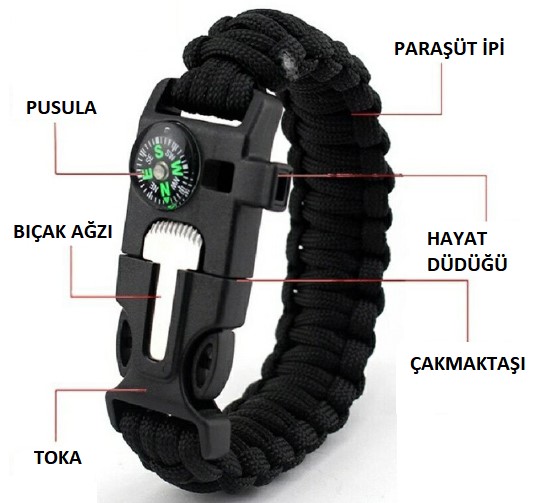 Çok Amaçlı Hayatta Kalma Bilekliği